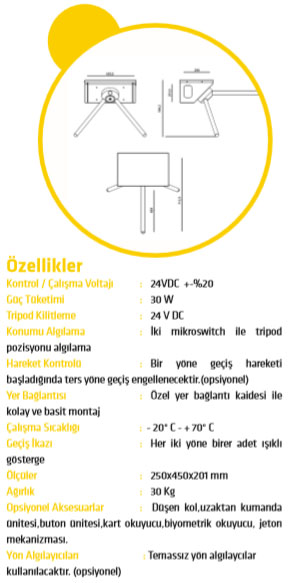 T 345 Duvar Tipi Turnike Sistemi